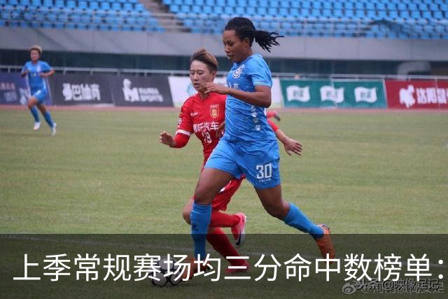上季常规赛场均三分命中数榜单：库里第一 东契奇、三球分列二三