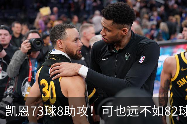 凯恩73球8助攻！可也远不如82球34助攻、历史第一的梅西！
